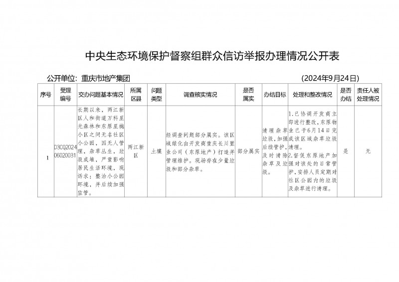 31中央生态环境保护督察组群众信访举报办理情况公开表_页面_2.jpg